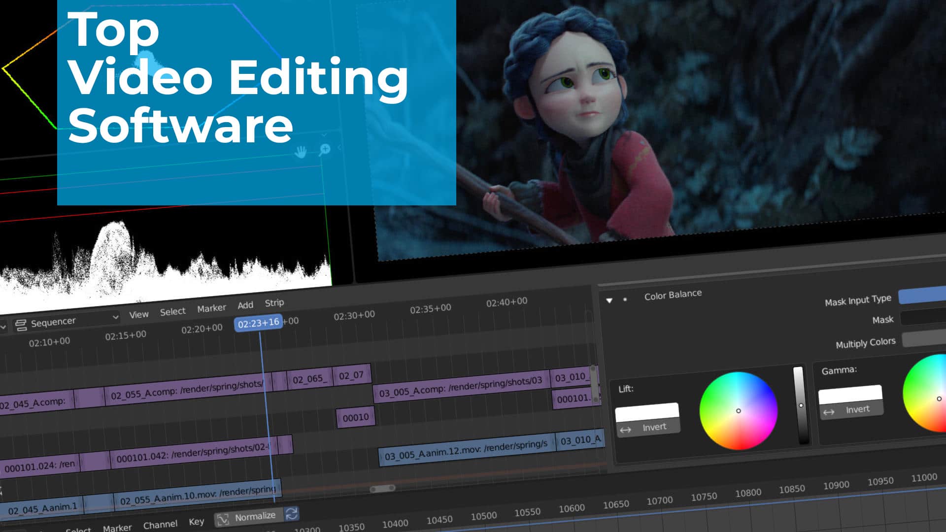 mac software for editing youtube videos